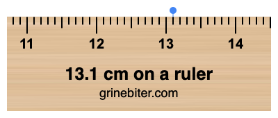 13.1 cm on a ruler Where is 13.1 centimeters on a ruler