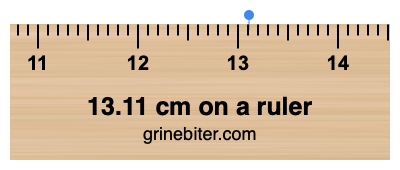 13.11 cm on a ruler Where is 13.11 centimeters on a ruler