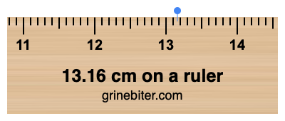 Where is 13.16 centimeters on a ruler