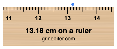 13.18 cm on a ruler Where is 13.18 centimeters on a ruler