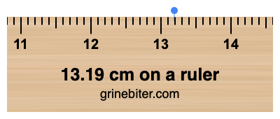 13.19 cm on a ruler Where is 13.19 centimeters on a ruler