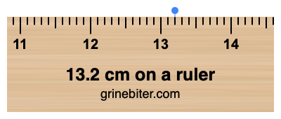 13.2 cm on a ruler Where is 13.2 centimeters on a ruler