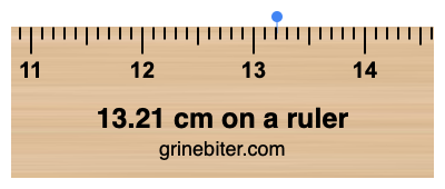 13.21 cm on a ruler Where is 13.21 centimeters on a ruler
