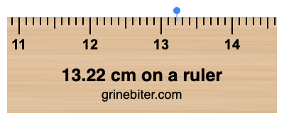 13.22 cm on a ruler Where is 13.22 centimeters on a ruler