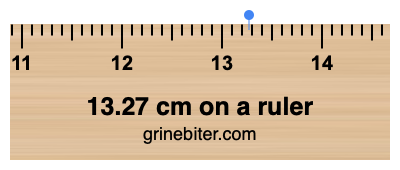 13.27 cm on a ruler Where is 13.27 centimeters on a ruler