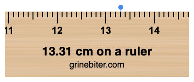 13.31 cm on a ruler Where is 13.31 centimeters on a ruler