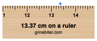 13.37 cm on a ruler Where is 13.37 centimeters on a ruler