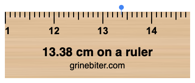 13.38 cm on a ruler Where is 13.38 centimeters on a ruler