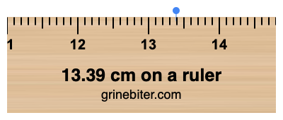 13.39 cm on a ruler Where is 13.39 centimeters on a ruler
