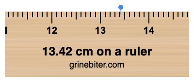 13.42 cm on a ruler Where is 13.42 centimeters on a ruler