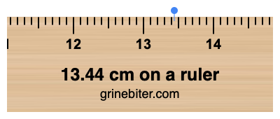 13.44 cm on a ruler Where is 13.44 centimeters on a ruler