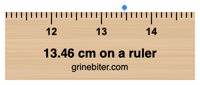 13.46 cm on a ruler Where is 13.46 centimeters on a ruler