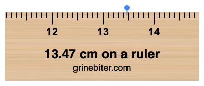 13.47 cm on a ruler Where is 13.47 centimeters on a ruler