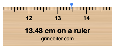 Where is 13.48 centimeters on a ruler