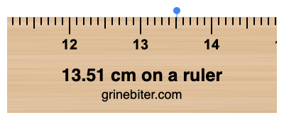 13.51 cm on a ruler Where is 13.51 centimeters on a ruler