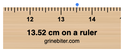13.52 cm on a ruler Where is 13.52 centimeters on a ruler