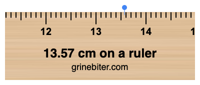 13.57 cm on a ruler Where is 13.57 centimeters on a ruler