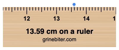 13.59 cm on a ruler Where is 13.59 centimeters on a ruler