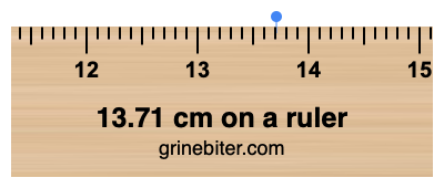 13.71 cm on a ruler Where is 13.71 centimeters on a ruler