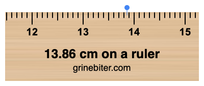 13.86 cm on a ruler Where is 13.86 centimeters on a ruler