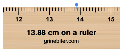 13.88 cm on a ruler Where is 13.88 centimeters on a ruler