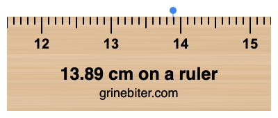 13.89 cm on a ruler Where is 13.89 centimeters on a ruler