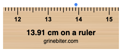 13.91 cm on a ruler Where is 13.91 centimeters on a ruler