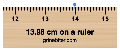 13.98 cm on a ruler Where is 13.98 centimeters on a ruler