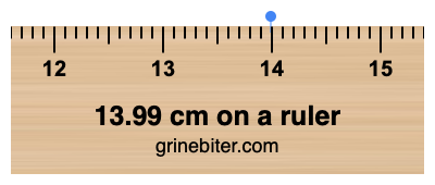 13.99 cm on a ruler Where is 13.99 centimeters on a ruler