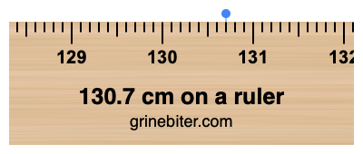 130.7 cm on a ruler Where is 130.7 centimeters on a ruler