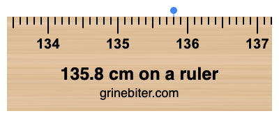 Where is 135.8 centimeters on a ruler