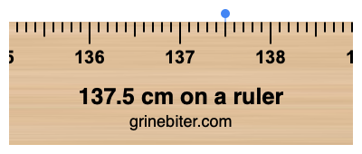 Where is 137.5 centimeters on a ruler