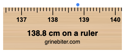 Where is 138.8 centimeters on a ruler