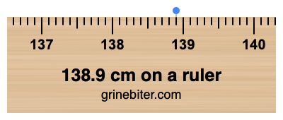 Where is 138.9 centimeters on a ruler