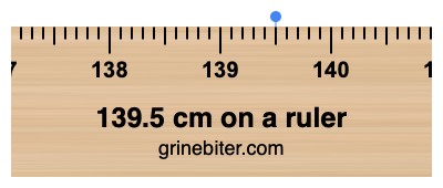 Where is 139.5 centimeters on a ruler