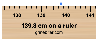 Where is 139.8 centimeters on a ruler