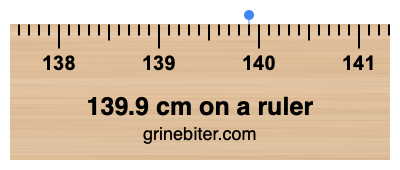 Where is 139.9 centimeters on a ruler