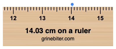 14.03 cm on a ruler Where is 14.03 centimeters on a ruler