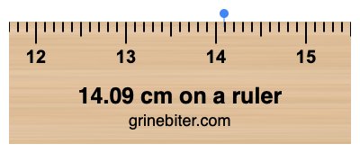 14.09 cm on a ruler Where is 14.09 centimeters on a ruler