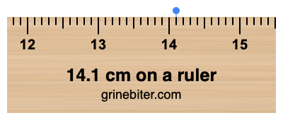 14.1 cm on a ruler Where is 14.1 centimeters on a ruler