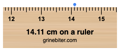 14.11 cm on a ruler Where is 14.11 centimeters on a ruler