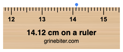 14.12 cm on a ruler Where is 14.12 centimeters on a ruler