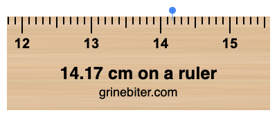14.17 cm on a ruler Where is 14.17 centimeters on a ruler