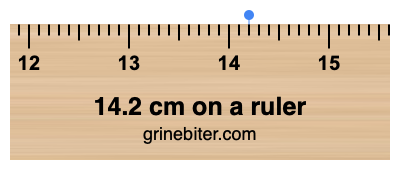 14.2 cm on a ruler Where is 14.2 centimeters on a ruler