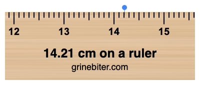 14.21 cm on a ruler Where is 14.21 centimeters on a ruler