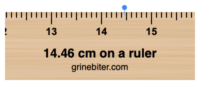 Where is 14.46 centimeters on a ruler