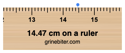 14.47 cm on a ruler Where is 14.47 centimeters on a ruler