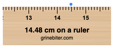 14.48 cm on a ruler Where is 14.48 centimeters on a ruler
