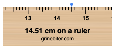 Where is 14.51 centimeters on a ruler