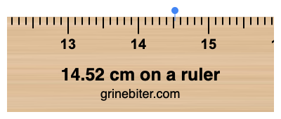 Where is 14.52 centimeters on a ruler